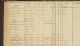 1851-1852 Jöns Mårtensson Household Exam
