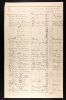 1883 Passenger List - Gust and Anna Bjorklund