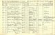 Death Record for Hilda Maria Petersdotter 1947