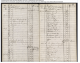 Kennethmont church account for Marg Beattie