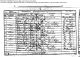 1851 Census Margaret Fraser family