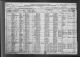 1920 Census Louis Kreifels Family