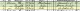 Hakan Olson Family - 1880 Census