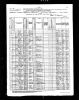 1885 State Census for Christian Pearson family 1885 State Census for Christian Pearson family