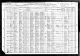 1910 Census data for Johanna Pearson