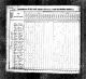 1830 Census John Coggburn Family